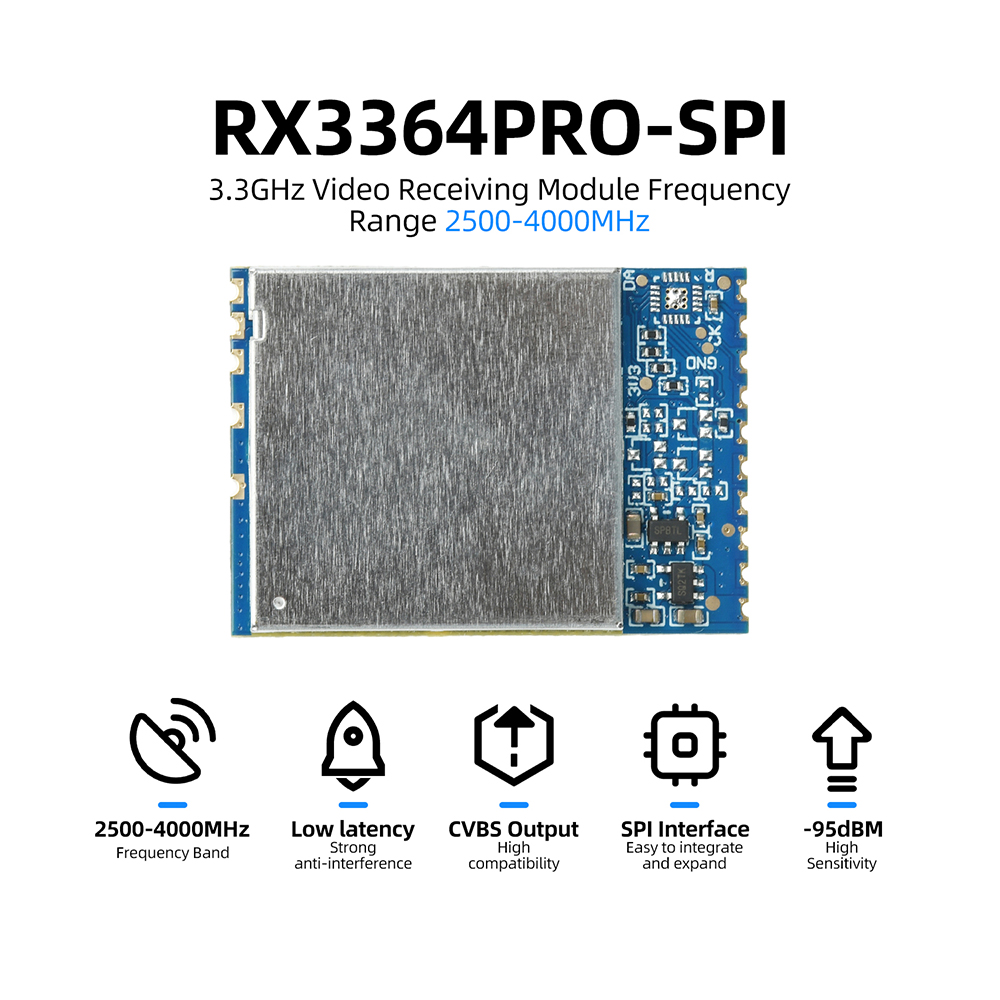 Photographic Memory - RX3364 RX3364PRO RX3364PRO-SPI 3.3G ワイヤレス FPV