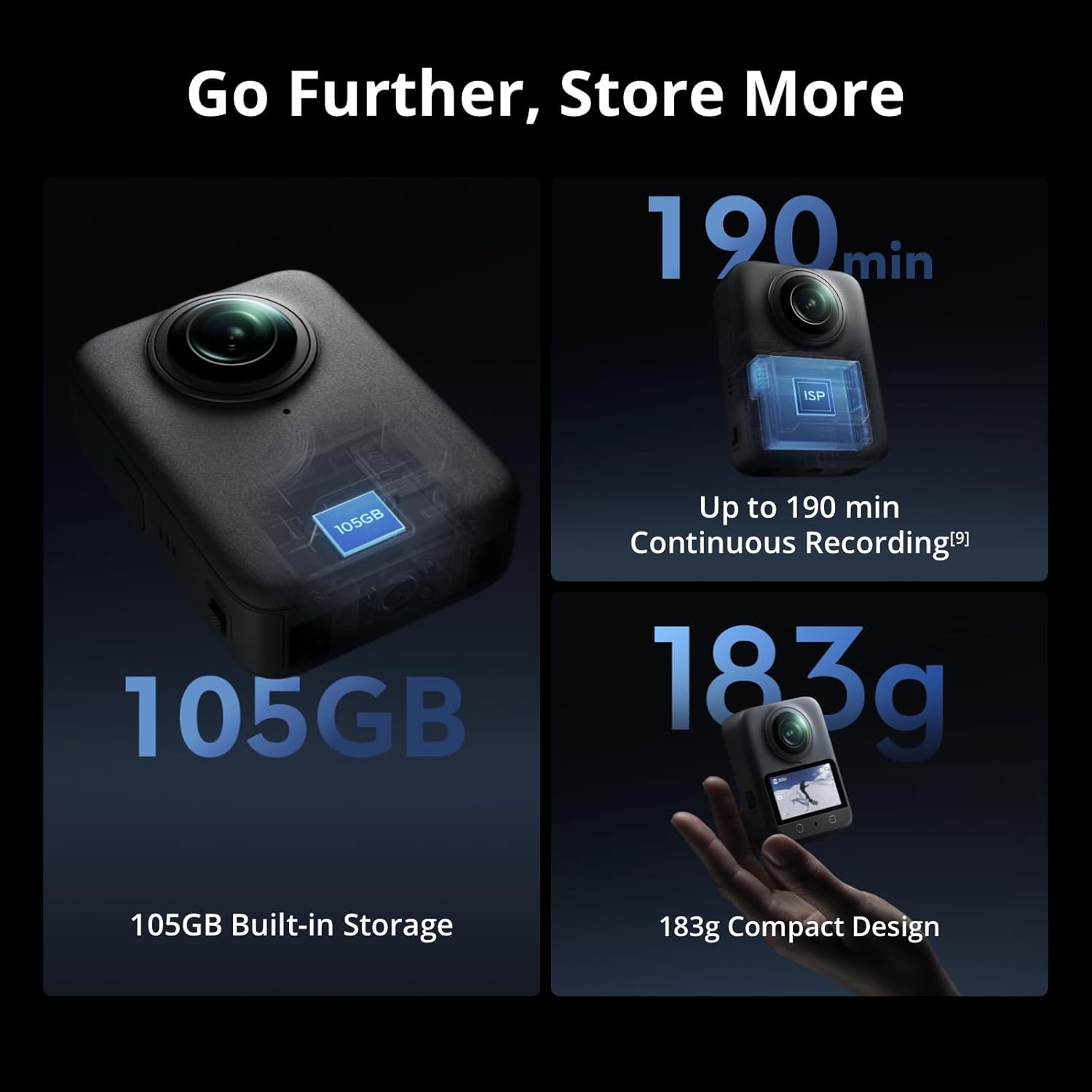 中古DJI Osmo 360カメラの再生品、1インチ360  - Photographic Memory のレビューと価格